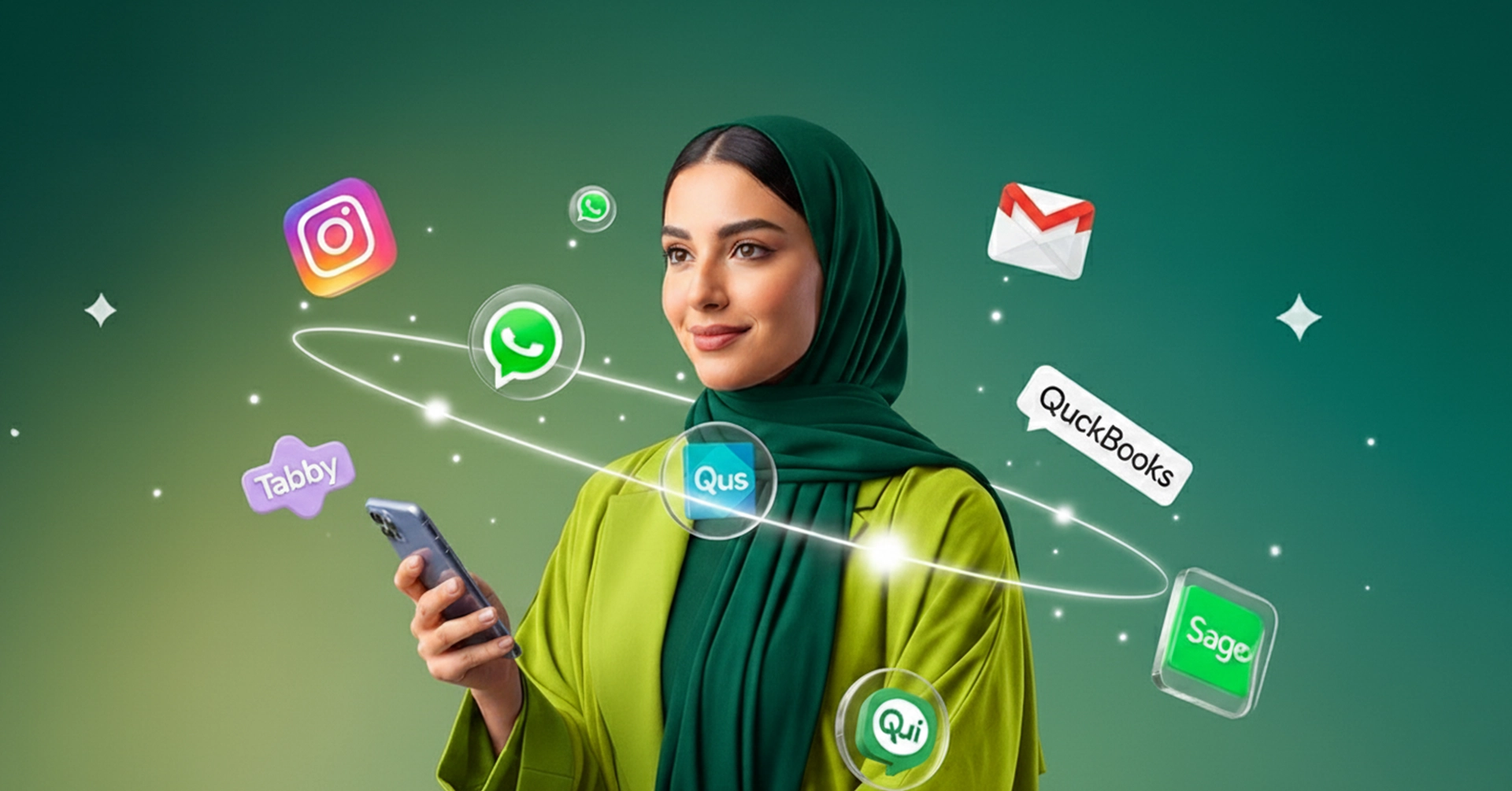 All-in-one Property Management Software platform